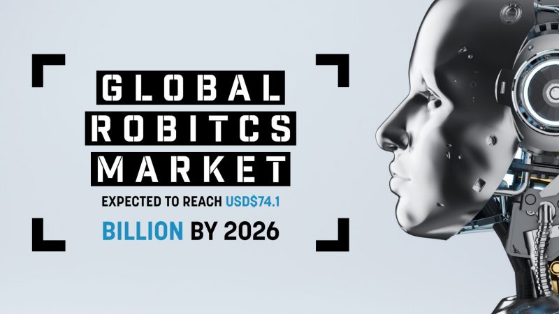 Robotics Market Stat Graphic