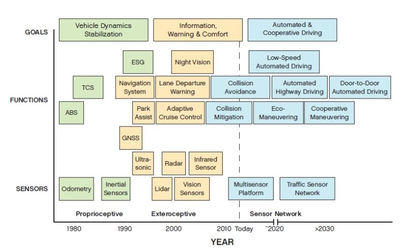 Diagram Description automatically generated